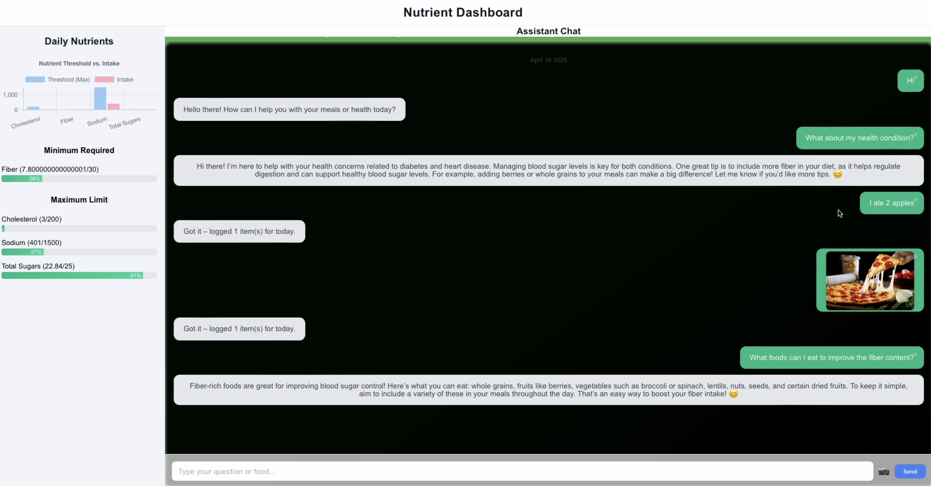 Screenshot of MyHealthAgent analysis project